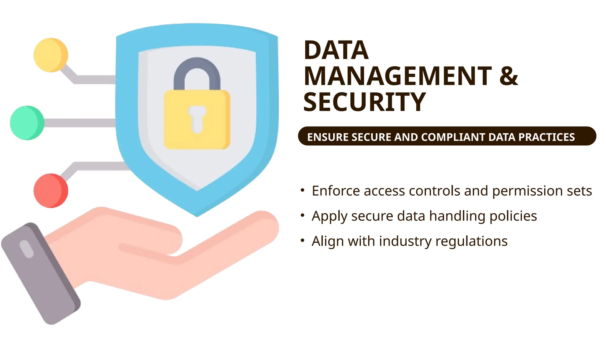 DATA
MANAGEMENT &
SECURITY
ENSURE SECURE AND COMPLIANT DATA PRACTICES
• Enforce access controls and permission sets
• Apply secure data handling policies
• Align with industry regulations
 