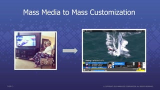 Mass Media to Mass Customization 
SLIDE: 3 © COPYRIGHT 2014 MARKLOGIC CORPORATION. ALL RIGHTS RESERVED. 
 