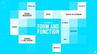 FORM AND
FUNCTION
DESIGN IS
GRIDS
PERSPECTIVE
LAYOUT
VISUAL
HIERARCHY
READABILITY
SPATIAL RELATIONSHIP
ALIGNMENT
CONTRAST
SIZE
SUBSTRATE
& LINE SPACING
KERNING
 