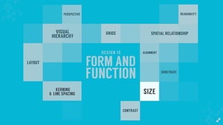 FORM AND
FUNCTION
DESIGN IS
GRIDS
PERSPECTIVE
LAYOUT
VISUAL
HIERARCHY
READABILITY
SPATIAL RELATIONSHIP
ALIGNMENT
CONTRAST
SIZE
SUBSTRATE
SIZE& LINE SPACING
KERNING
 