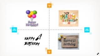 VV
BAD
DESIGN
happy
birthday
GOOD
AD
GOOD
DESIGN
BAD
AD
V
V
V
V
 