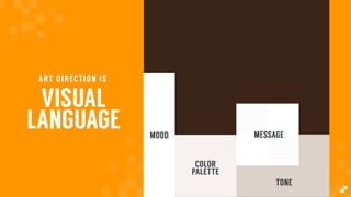 VISUAL
LANGUAGE
ART DIRECTION IS
TONE
COLOR
PALETTE
MOOD MESSAGE
 