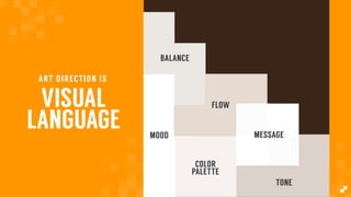 VISUAL
LANGUAGE
ART DIRECTION IS
TONE
COLOR
PALETTE
MOOD
FLOW
BALANCE
MESSAGE
 