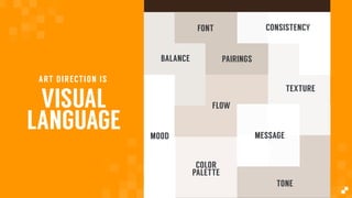 VISUAL
LANGUAGE
ART DIRECTION IS
TONE
COLOR
PALETTE
MOOD
FLOW
BALANCE
TEXTURE
CONSISTENCYFONT
PAIRINGS
MESSAGE
 