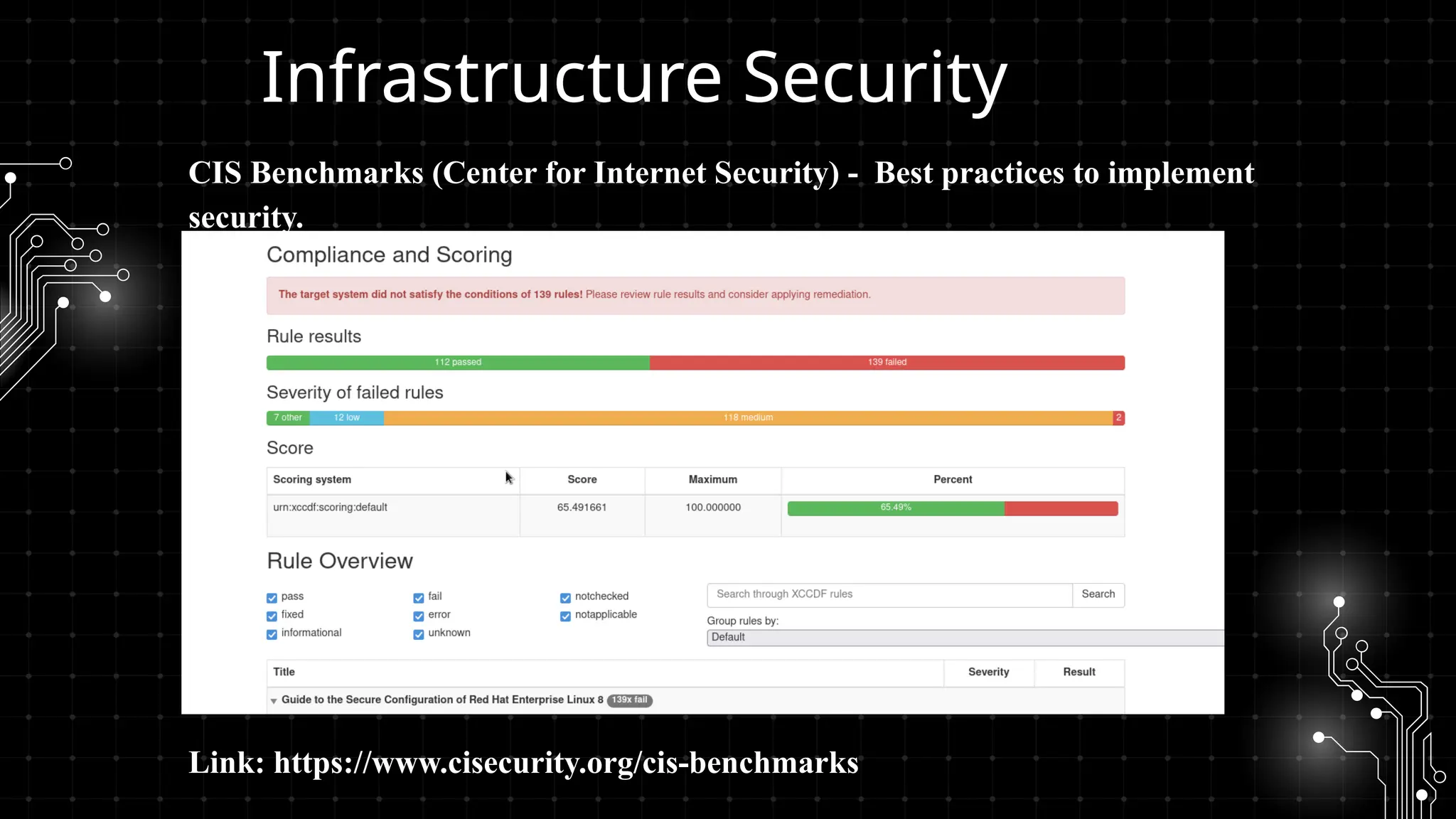 Infrastructure Security
CIS Benchmarks (Center for Internet Security) - Best practices to implement
security.
Link: https://www.cisecurity.org/cis-benchmarks
 