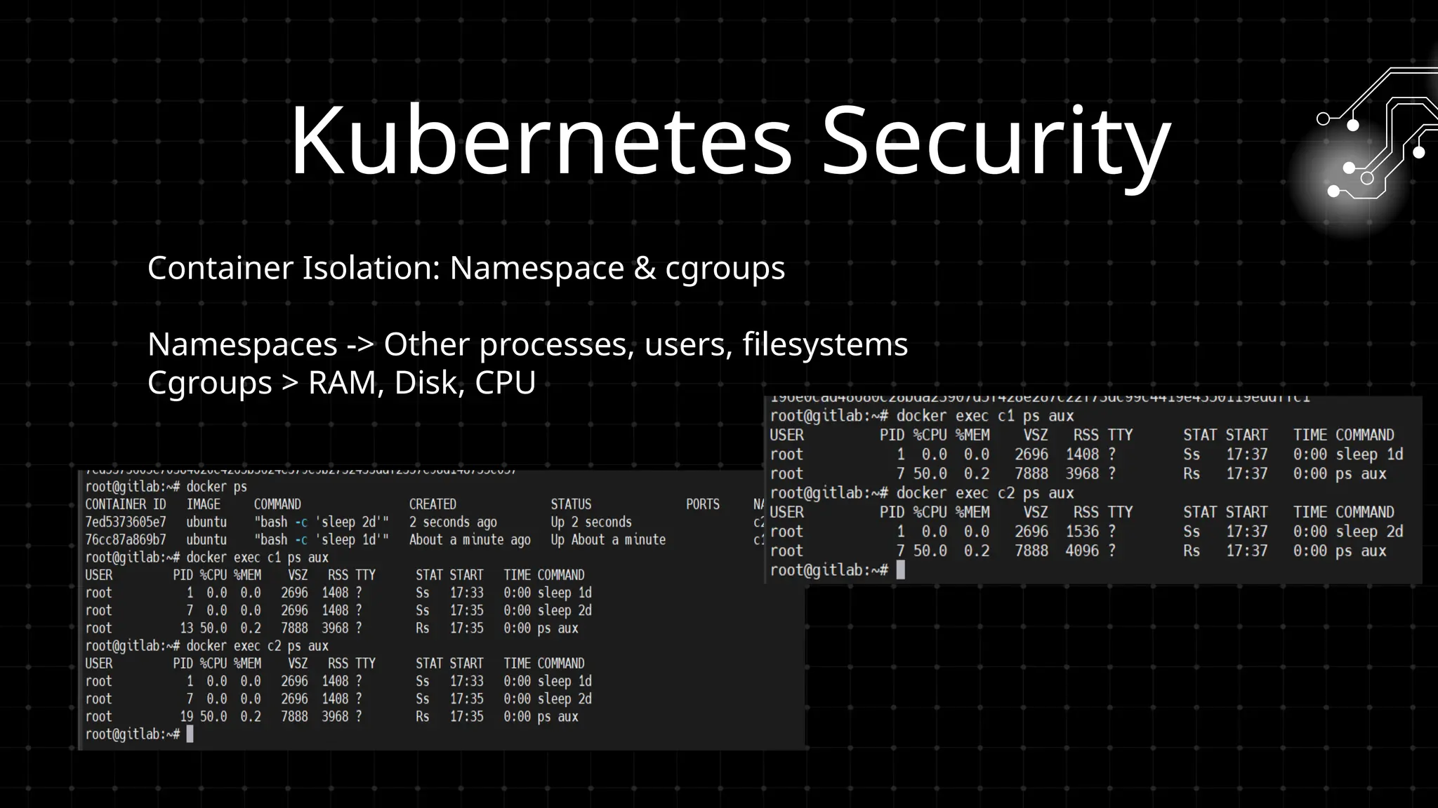 Container Isolation: Namespace & cgroups
Namespaces -> Other processes, users, filesystems
Cgroups > RAM, Disk, CPU
Kubernetes Security
 