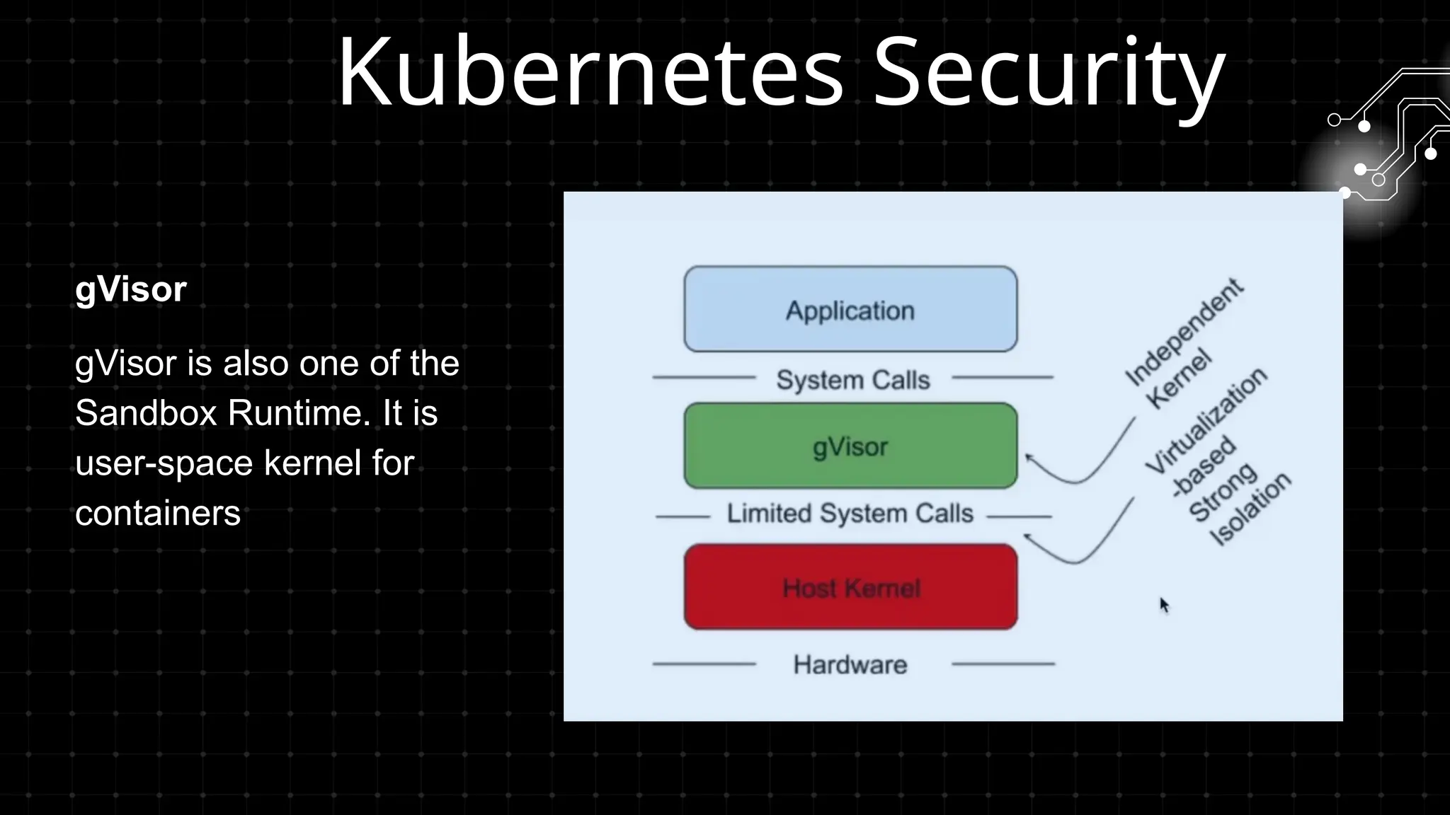 gVisor
gVisor is also one of the
Sandbox Runtime. It is
user-space kernel for
containers
Kubernetes Security
 