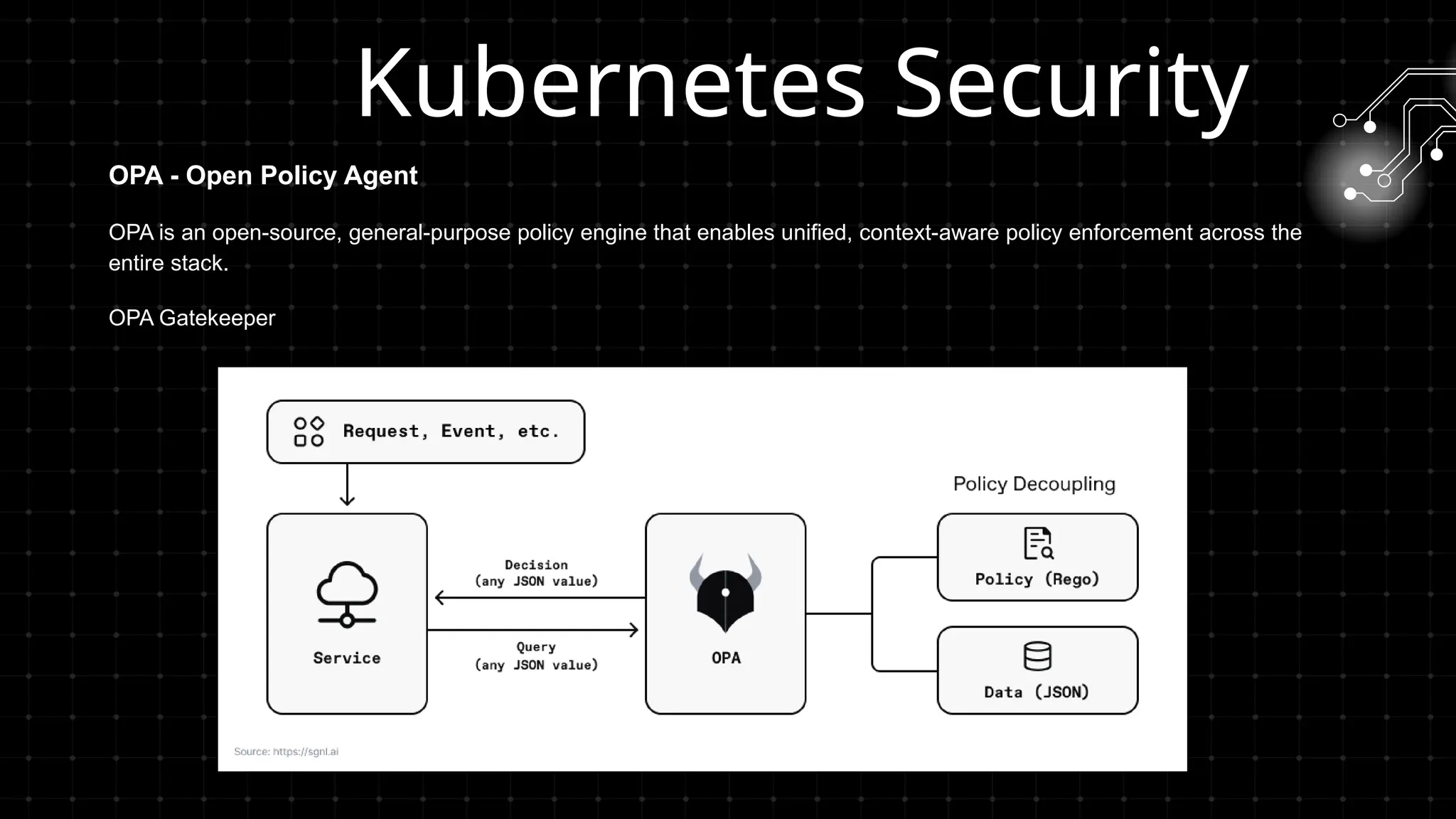 OPA - Open Policy Agent
OPA is an open-source, general-purpose policy engine that enables unified, context-aware policy enforcement across the
entire stack.
OPA Gatekeeper
Kubernetes Security
 