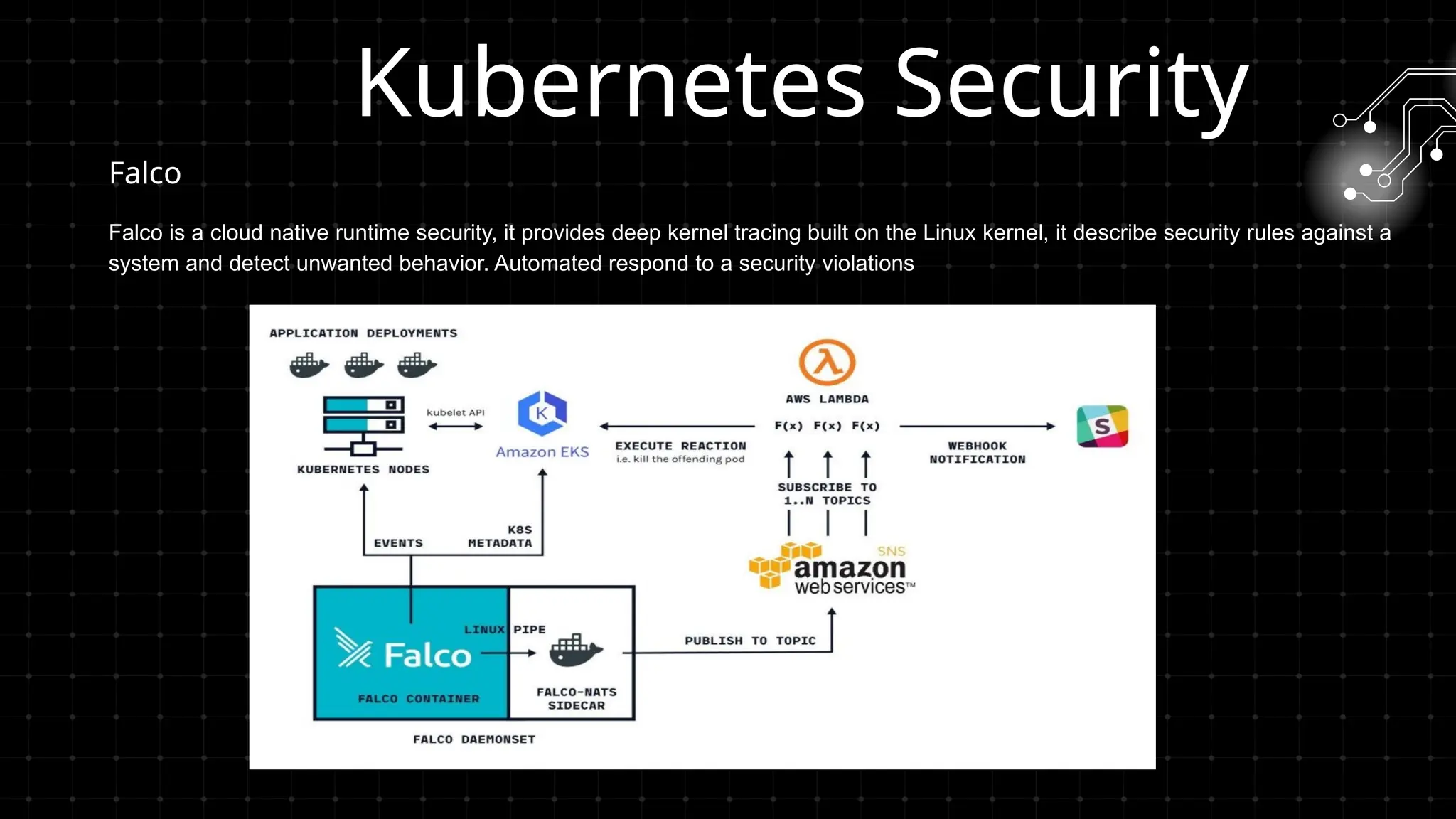 Falco
Falco is a cloud native runtime security, it provides deep kernel tracing built on the Linux kernel, it describe security rules against a
system and detect unwanted behavior. Automated respond to a security violations
Kubernetes Security
 