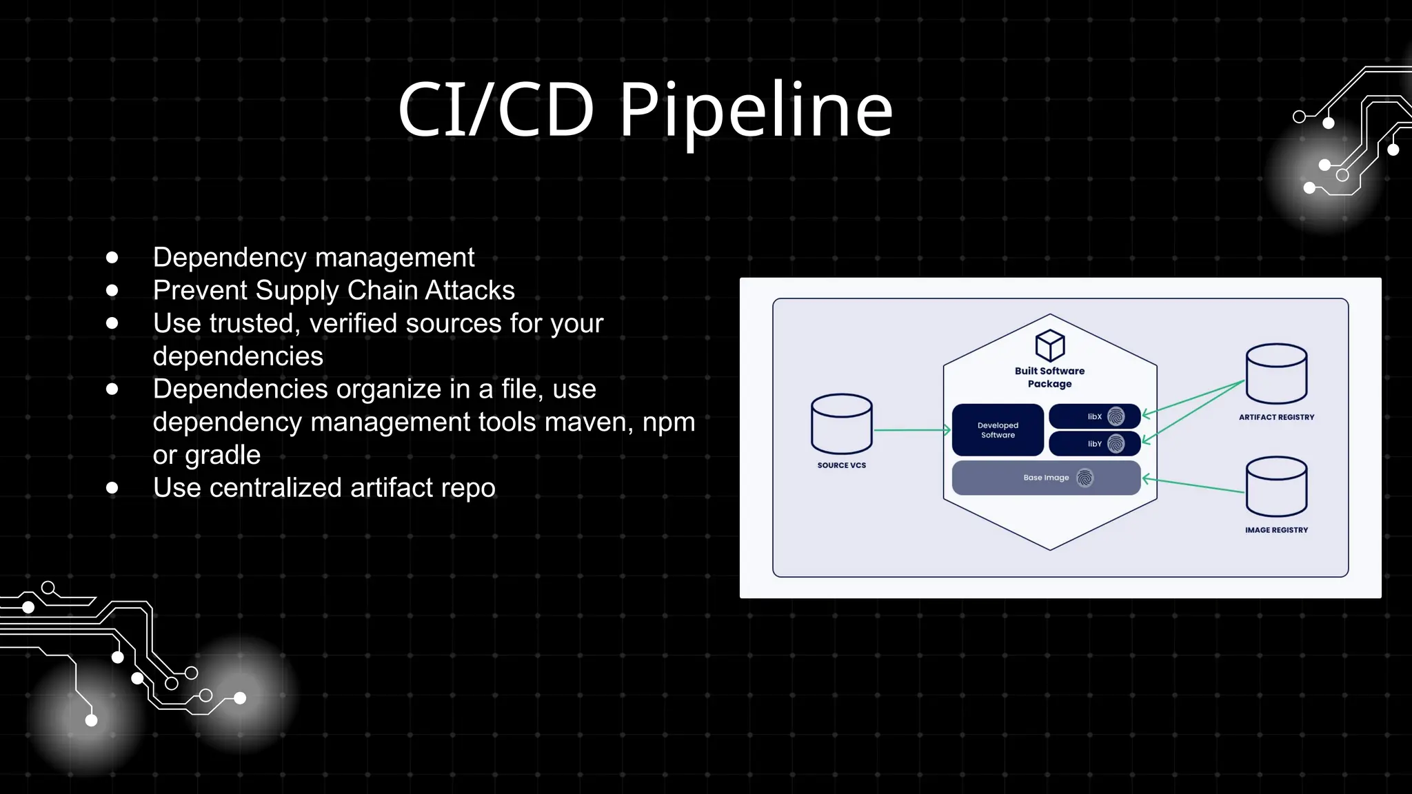 CI/CD Pipeline
● Dependency management
● Prevent Supply Chain Attacks
● Use trusted, verified sources for your
dependencies
● Dependencies organize in a file, use
dependency management tools maven, npm
or gradle
● Use centralized artifact repo
 