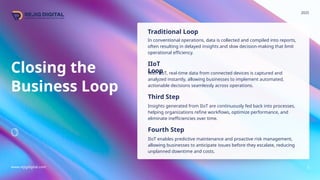 Closing the
Business Loop
www.rejigdigital.com 5
Traditional Loop
In conventional operations, data is collected and compiled into reports,
often resulting in delayed insights and slow decision-making that limit
operational efficiency.
IIoT
Loop
With IIoT, real-time data from connected devices is captured and
analyzed instantly, allowing businesses to implement automated,
actionable decisions seamlessly across operations.
Third Step
Insights generated from IIoT are continuously fed back into processes,
helping organizations refine workflows, optimize performance, and
eliminate inefficiencies over time.
Fourth Step
IIoT enables predictive maintenance and proactive risk management,
allowing businesses to anticipate issues before they escalate, reducing
unplanned downtime and costs.
2025
 