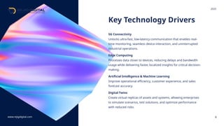 Key Technology Drivers
www.rejigdigital.com 8
Unlocks ultra-fast, low-latency communication that enables real-
time monitoring, seamless device interaction, and uninterrupted
industrial operations.
5G Connectivity
Edge Computing
Processes data closer to devices, reducing delays and bandwidth
usage while delivering faster, localized insights for critical decision-
making.
Artificial Intelligence & Machine Learning
Improve operational efficiency, customer experience, and sales
forecast accuracy.
Digital Twins
Create virtual replicas of assets and systems, allowing enterprises
to simulate scenarios, test solutions, and optimize performance
with reduced risks.
2025
 