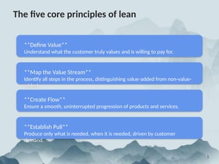 Define Customer Value Lean Unlocking Efficiency: Mastering Lean Manufacturing Principles for ...