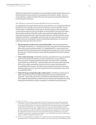 Unlocking Energy Efficiency In The Us Economy | PDF