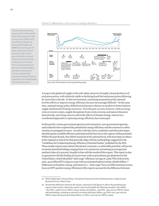 Unlocking Energy Efficiency In The Us Economy | PDF
