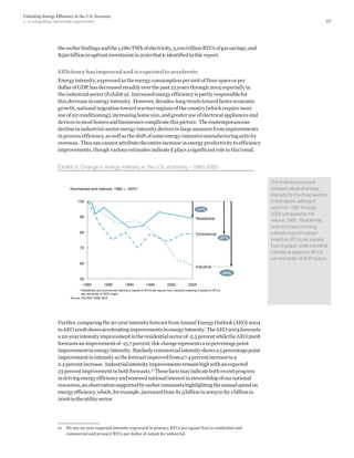 Unlocking Energy Efficiency In The Us Economy | PDF
