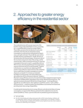 Unlocking Energy Efficiency In The Us Economy | PDF