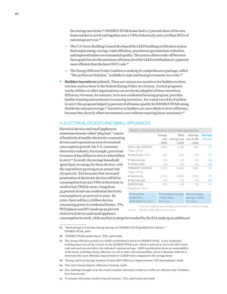 Unlocking Energy Efficiency In The Us Economy | PDF