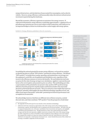 Unlocking Energy Efficiency In The Us Economy | PDF