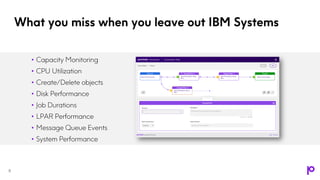 •
•
•
•
•
•
•
•
 