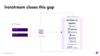 Servicenow Logo PNG vector in SVG, PDF, AI, CDR format
 