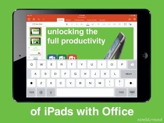 of iPads with Office
 