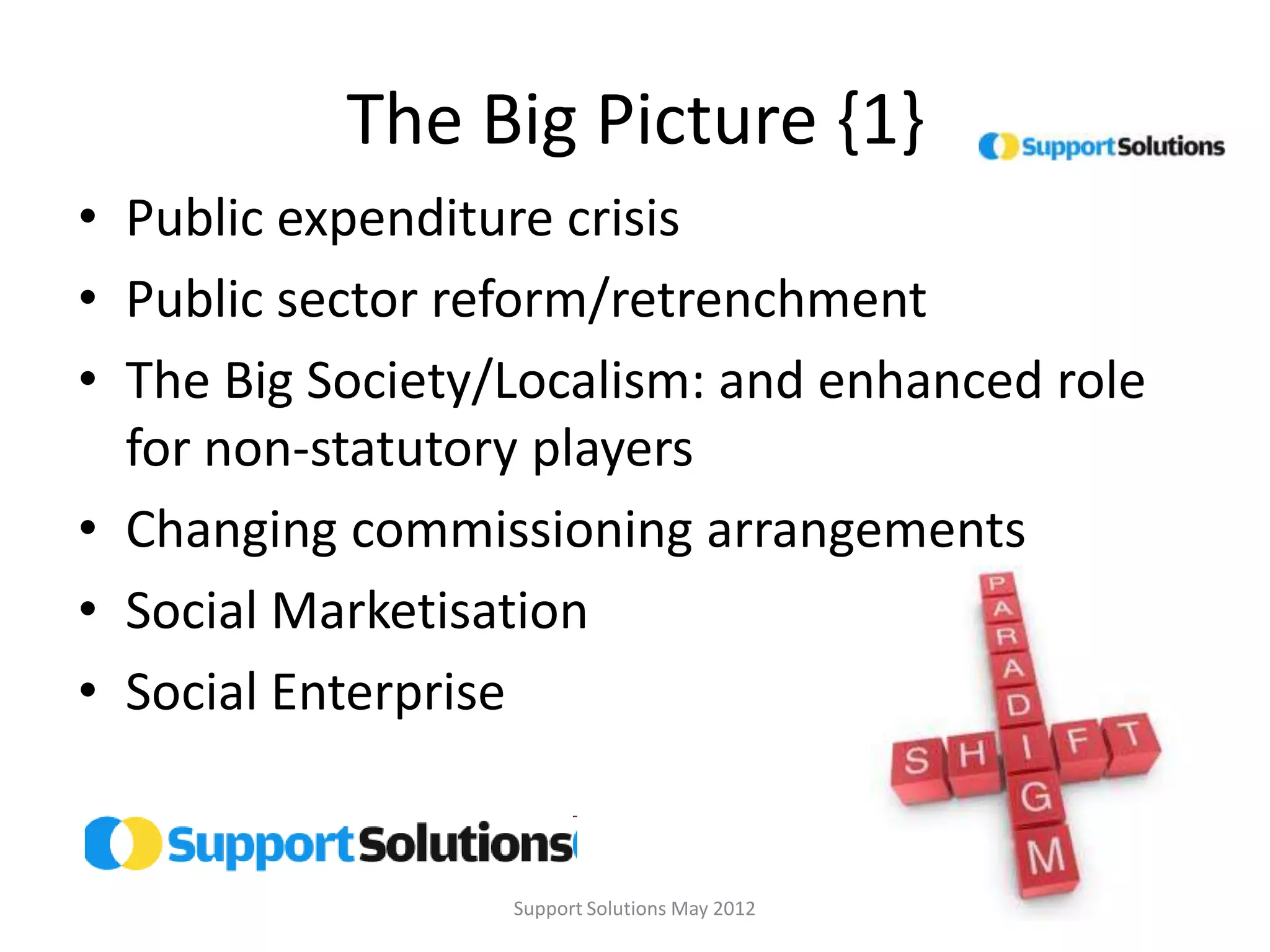 The Big Picture {1}
• Public expenditure crisis
• Public sector reform/retrenchment
• The Big Society/Localism: and enhanced role
  for non-statutory players
• Changing commissioning arrangements
• Social Marketisation
• Social Enterprise


                  Support Solutions May 2012
 