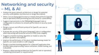 Unlocking Growth - Introduction to GenAI - Part 2 of 2