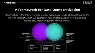 Unlocking Growth and Retention Opportunities through Data Democratization.pdf