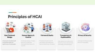 Unlocking Human Potential with Human-Centered AI _ YouTube Group PM.pdf