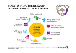 TRANSFORMING THE NETWORK
INTO AN INNOVATION PLATFORM

                           Billing & payment

            Location &
       network presence                                                           Secure identification
                                                                                  & authorization

     Numbering
    & addressing                    CARRIER                                             Subscriber, device
                                   NETWORK                                              & application profiles
                                   ENABLERS
   Call & session                   FOR NEW
                                    BUSINESS
         handling                                                                        Device & SIM
                                  APPLICATIONS
                                                                                         management

                                                                                  Analytics
         QoS enabled
              services
                            Reliable network

                                                   10
                          COPYRIGHT © 2011 ALCATEL-LUCENT. ALL RIGHTS RESERVED.
 