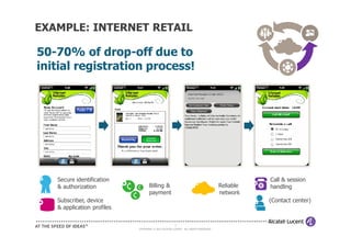EXAMPLE: INTERNET RETAIL

50-70% of drop-off due to
initial registration process!




   Secure identification                                                                       Call & session
   & authorization                 Billing &                                        Reliable   handling
                                   payment                                          network
   Subscriber, device                                                                          (Contact center)
   & application profiles

                                                     11
                            COPYRIGHT © 2011 ALCATEL-LUCENT. ALL RIGHTS RESERVED.
 