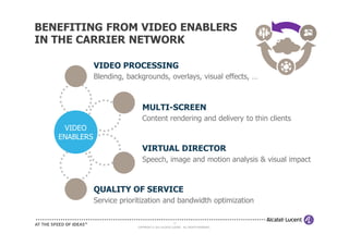 BENEFITING FROM VIDEO ENABLERS
IN THE CARRIER NETWORK

              VIDEO PROCESSING
              Blending, backgrounds, overlays, visual effects, …



                              MULTI-SCREEN
                              Content rendering and delivery to thin clients
    VIDEO
   ENABLERS
                              VIRTUAL DIRECTOR
                              Speech, image and motion analysis & visual impact



              QUALITY OF SERVICE
              Service prioritization and bandwidth optimization

                                                    14
                           COPYRIGHT © 2011 ALCATEL-LUCENT. ALL RIGHTS RESERVED.
 