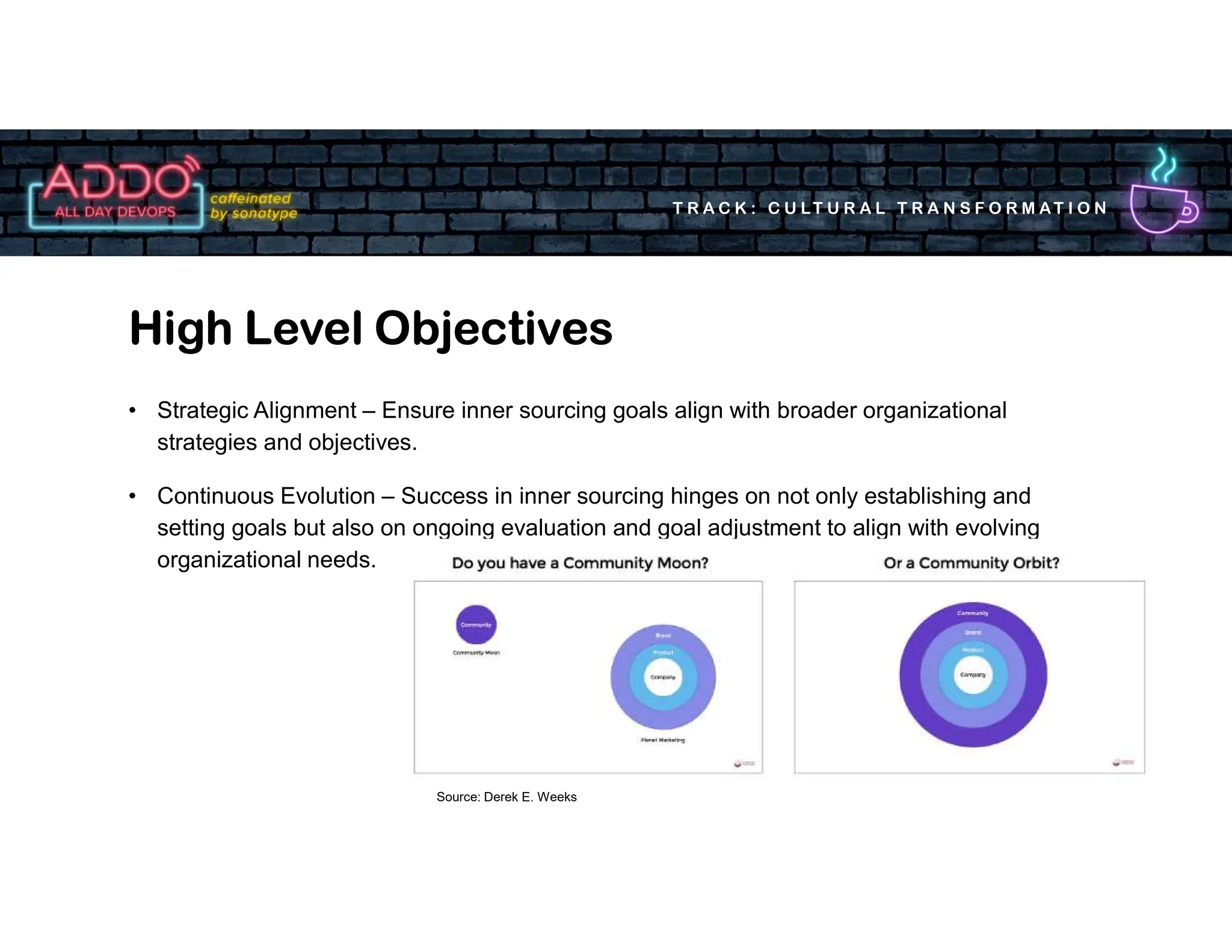 T R A C K : C U LT U R A L T R A N S F O R M AT I O N
• Strategic Alignment – Ensure inner sourcing goals align with broader organizational
strategies and objectives.
• Continuous Evolution – Success in inner sourcing hinges on not only establishing and
setting goals but also on ongoing evaluation and goal adjustment to align with evolving
organizational needs.
High Level Objectives
Source: Derek E. Weeks
 