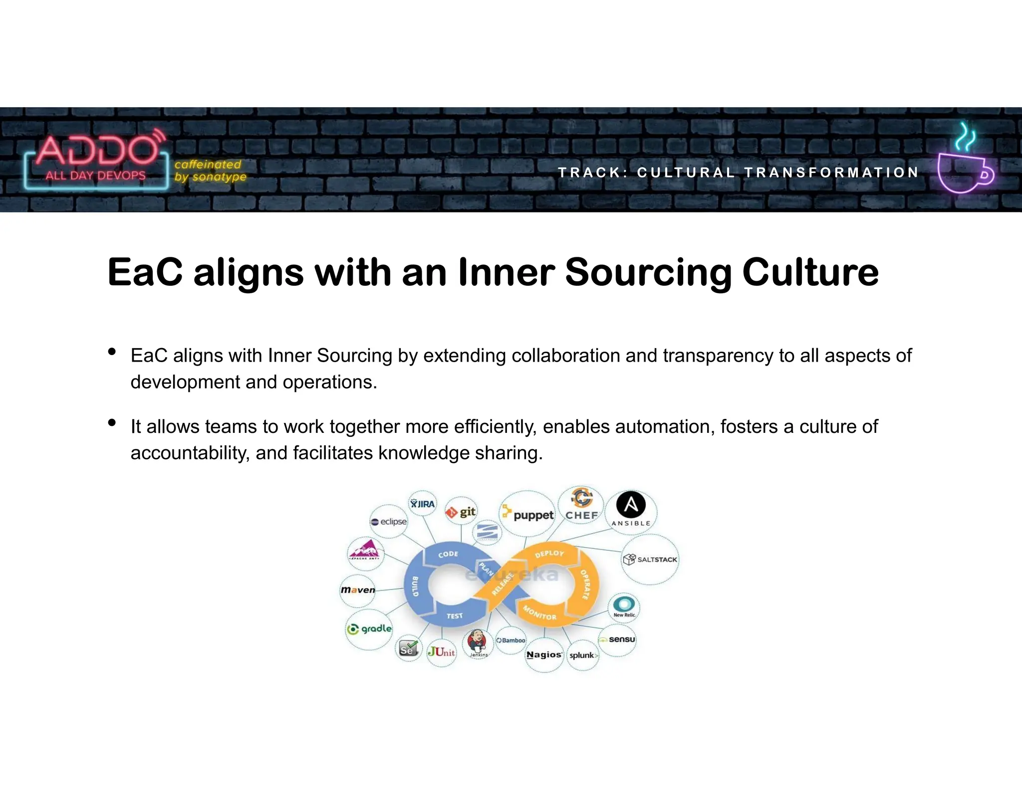 T R A C K : C U LT U R A L T R A N S F O R M AT I O N
• EaC aligns with Inner Sourcing by extending collaboration and transparency to all aspects of
development and operations.
• It allows teams to work together more efficiently, enables automation, fosters a culture of
accountability, and facilitates knowledge sharing.
EaC aligns with an Inner Sourcing Culture
 
