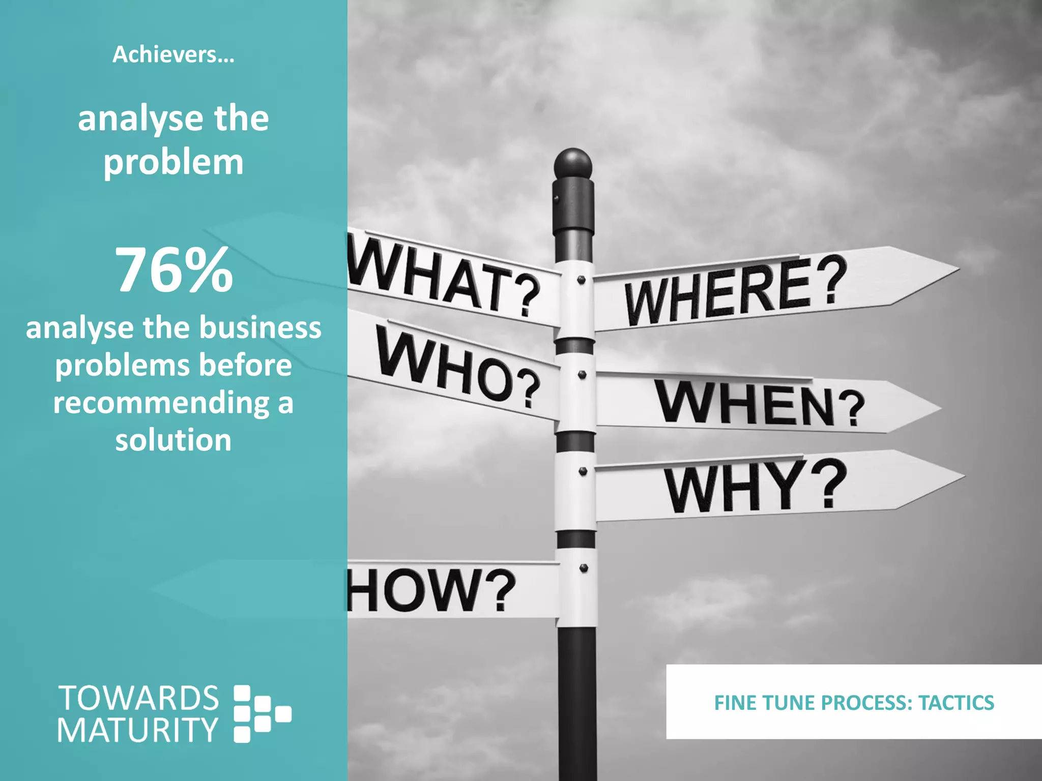 Achievers…
analyse the
problem
76%
analyse the business
problems before
recommending a
solution
FINE TUNE PROCESS: TACTICS
 