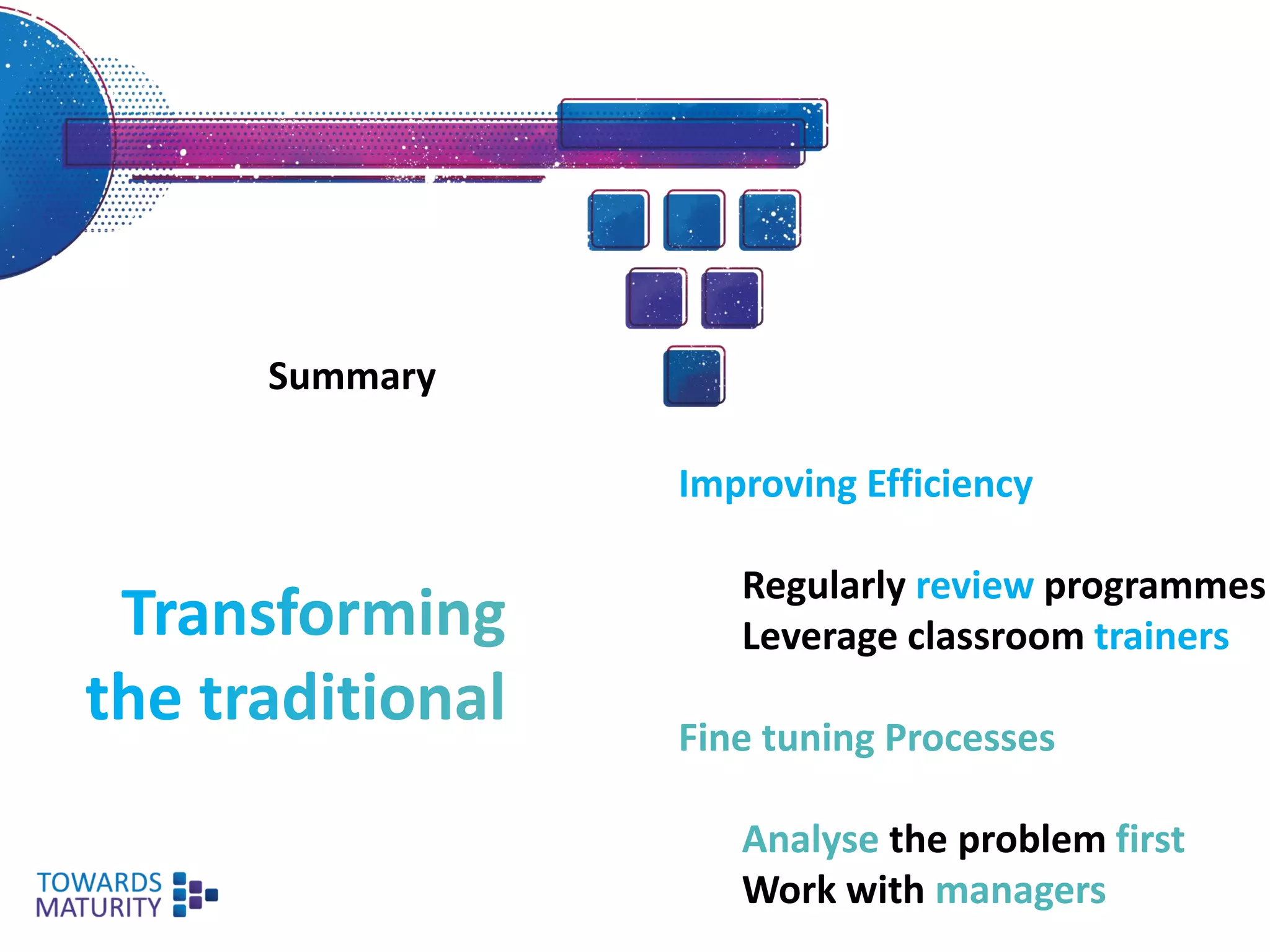 Summary
Improving Efficiency
Regularly review programmes
Leverage classroom trainers
Fine tuning Processes
Analyse the problem first
Work with managers
 