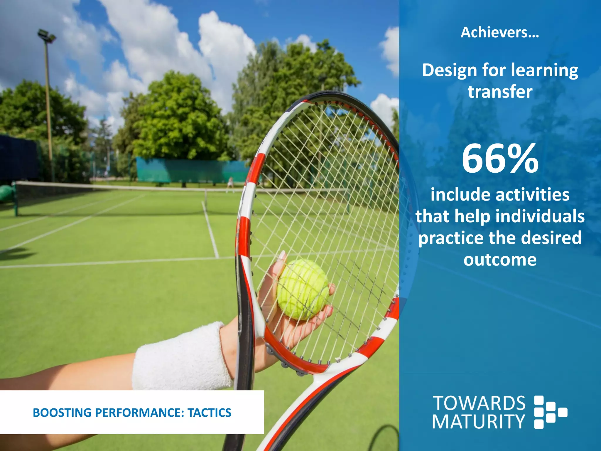 Achievers…
Design for learning
transfer
66%
include activities
that help individuals
practice the desired
outcome
BOOSTING PERFORMANCE: TACTICS
 