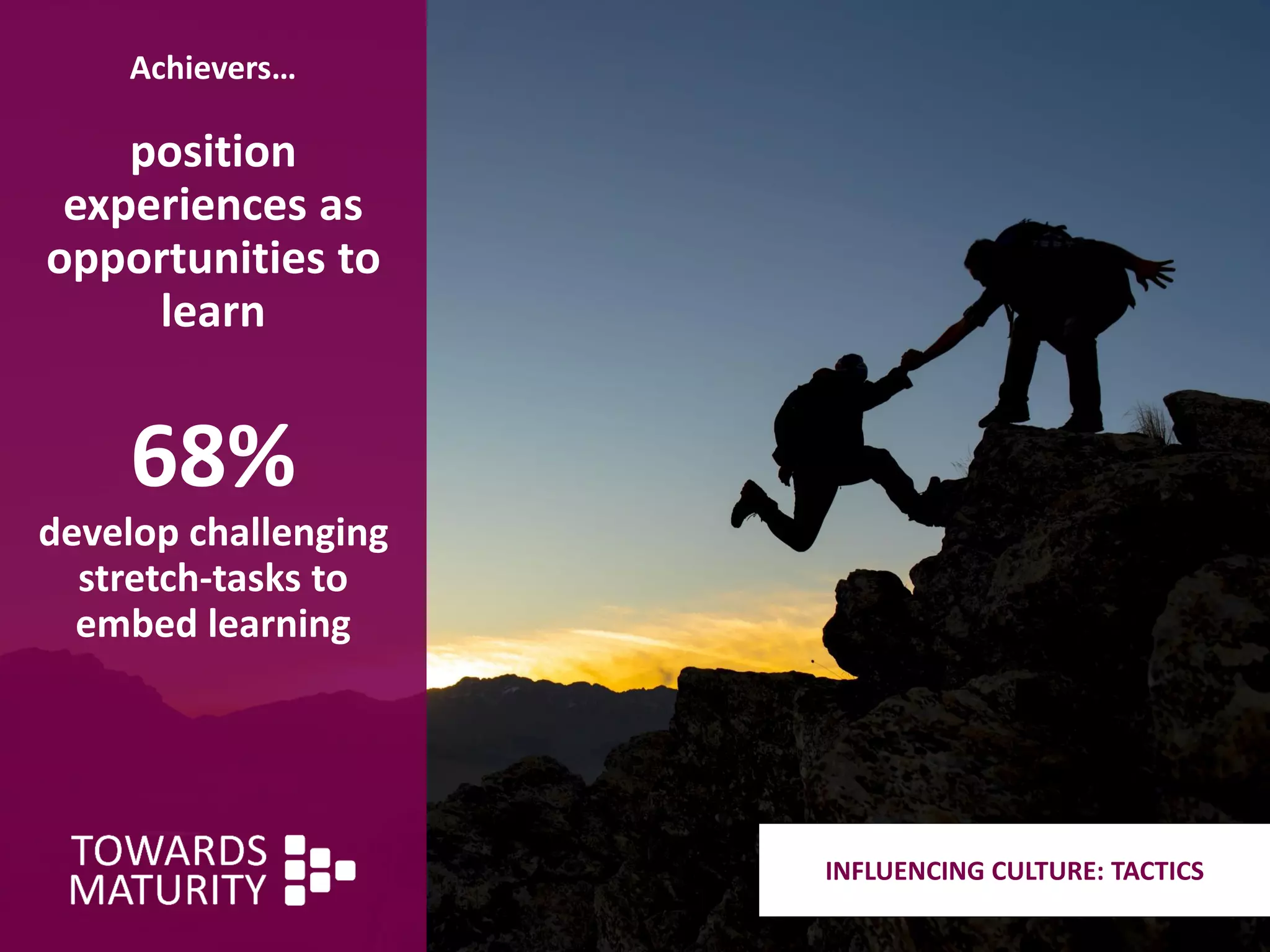 Achievers…
position
experiences as
opportunities to
learn
68%
develop challenging
stretch-tasks to
embed learning
INFLUENCING CULTURE: TACTICS
 