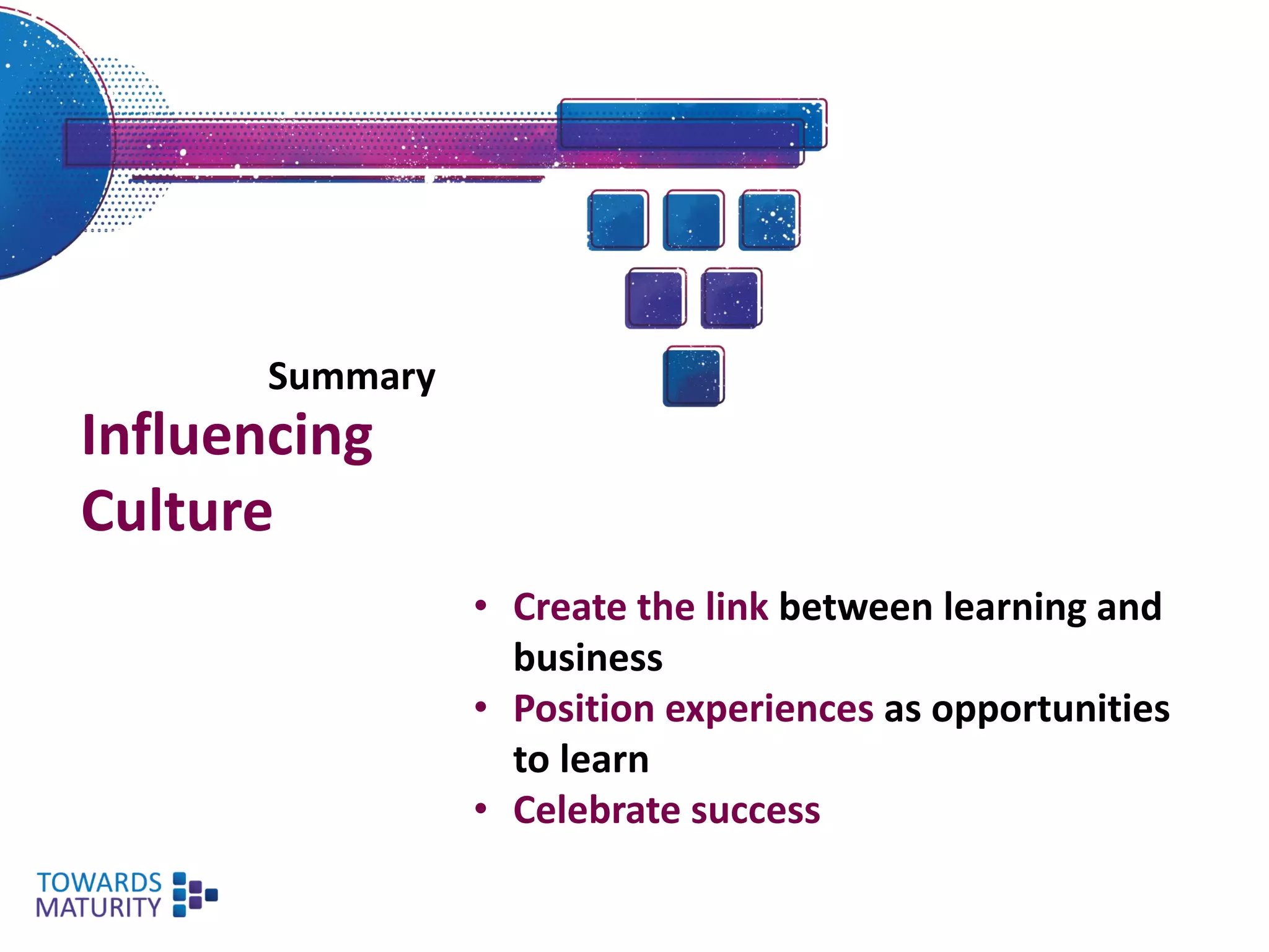 Summary
• Create the link between learning and
business
• Position experiences as opportunities
to learn
• Celebrate success
Influencing
Culture
 