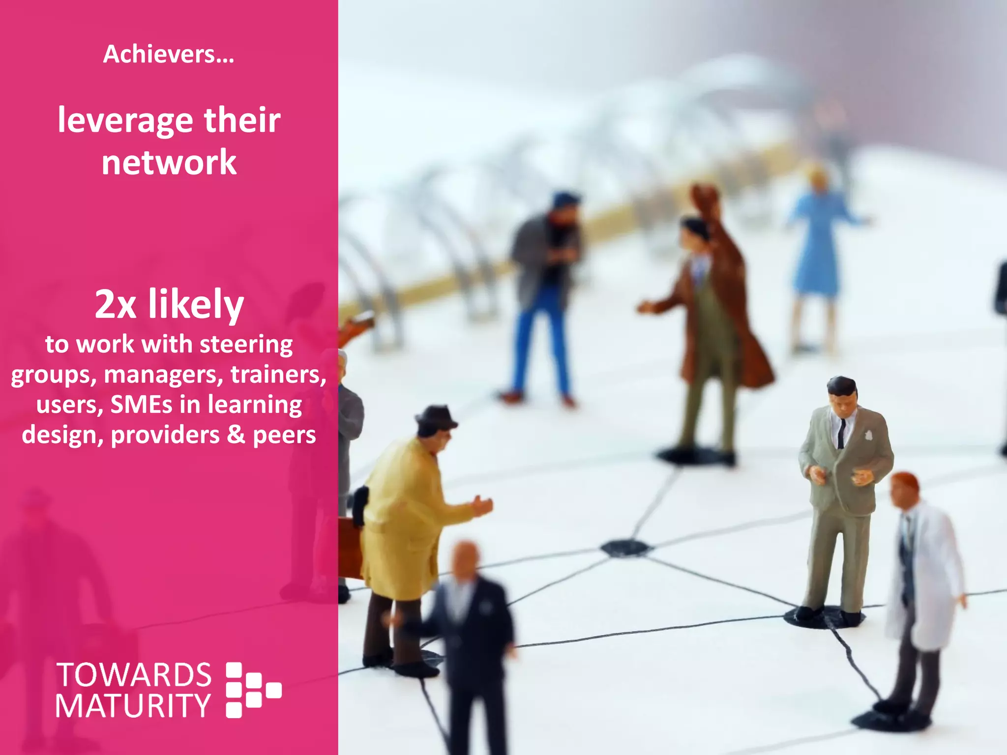 Achievers…
leverage their
network
2x likely
to work with steering
groups, managers, trainers,
users, SMEs in learning
design, providers & peers
 