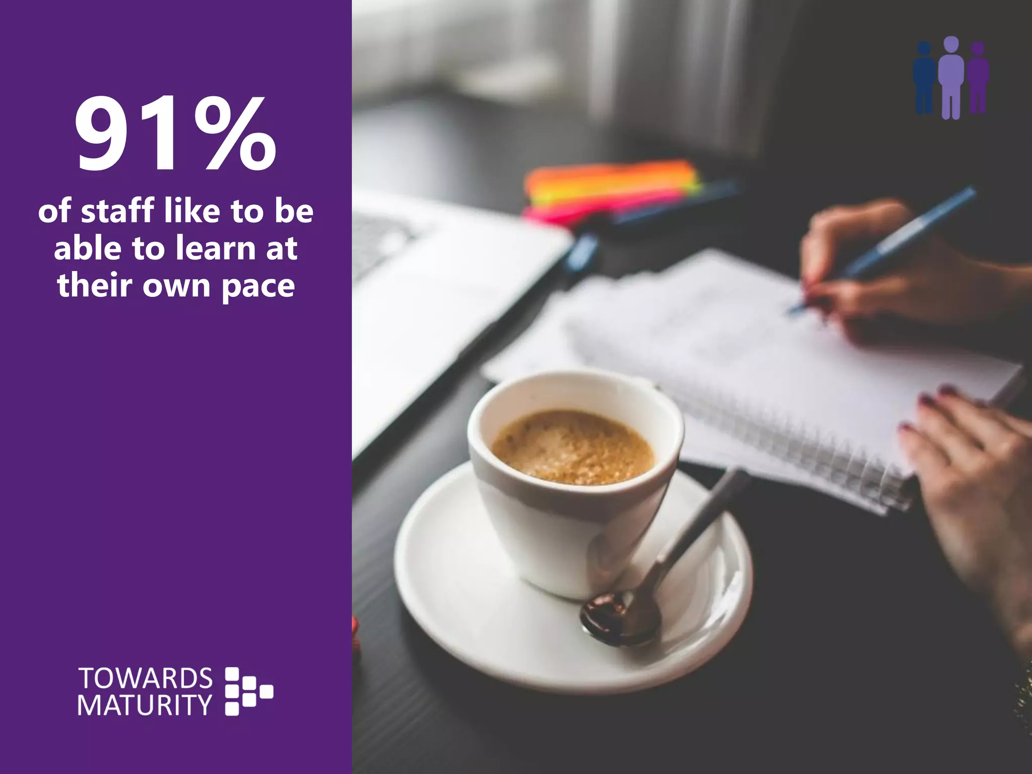 91%
of staff like to be
able to learn at
their own pace
 