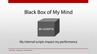 Black Box of My Mind
My internal scripts impact my performance
(c) Eve Ash eveash.com www.7d-tv.com
 