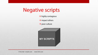 Negative scripts
 highly contagious
 impact others
 poor culture
© Eve Ash eveash.com www.7d-tv.com
 