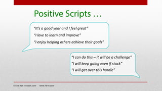 “It’s a good year and I feel great”
“I love to learn and improve”
“I enjoy helping others achieve their goals”
“I can do this – it will be a challenge”
“I will keep going even if stuck”
“I will get over this hurdle”
Positive Scripts …
© Eve Ash eveash.com www.7d-tv.com
 