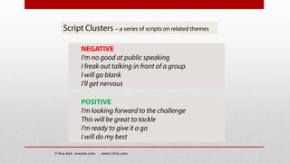 Script Clusters – a series of scripts on related themes
NEGATIVE
I’m no good at public speaking
I freak out talking in front of a group
I will go blank
I’ll get nervous
POSITIVE
I’m looking forward to the challenge
This will be great to tackle
I’m ready to give it a go
I will do my best
© Eve Ash eveash.com www.7d-tv.com
 
