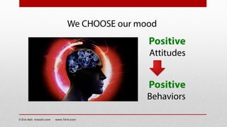 We CHOOSE our mood
Positive
Attitudes
Positive
Behaviors
© Eve Ash eveash.com www.7d-tv.com
 