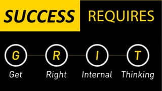 Get Right Internal Thinking
Success requires
GRIT
© Eve Ash eveash.com www.7d-tv.com
 