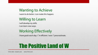 The Positive Land of W
Wanting to Achieve
I want to do better. I can make this happen.
Willing to Learn
I will develop my skills.
I can learn new ways.
Working Effectively
I have goals each day. I’m efficient. I won’t procrastinate.
© Eve Ash eveash.com www.7d-tv.com
 