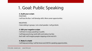2. Audit your scripts
POSITIVES
I will lose the fear. I will develop skills. More career opportunities.
NEGATIVES
I hate talking in groups. I am a bad speaker. I will go blank.
3. Edit your negative scripts
I will learn to enjoy speaking in public.
I will keep practicing, build skills and reduce my fear.
Each talk I will imagine people clapping at the end of it.
4. Make it a habit
I will keep persisting. I will be brave and ASK for speaking opportunities.
1. Goal: Public Speaking
© Eve Ash eveash.com www.7d-tv.com
 